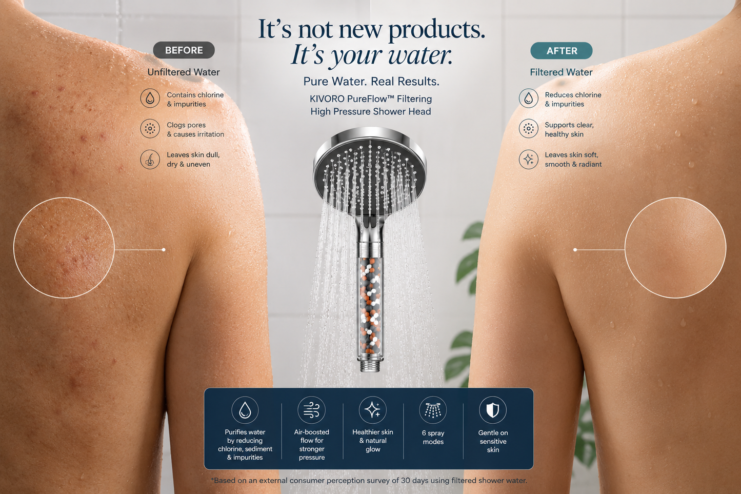 PureFlow™ Filtering High Pressure Shower Head