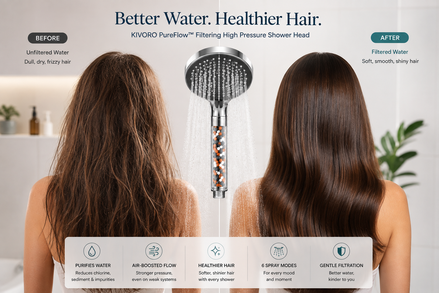 PureFlow™ Filtering High Pressure Shower Head